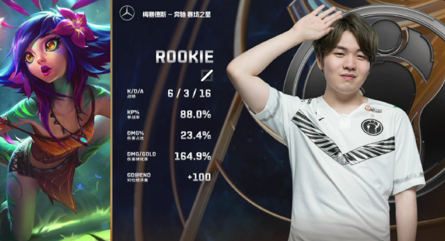 TheShy连续三场比赛得分超过出色发挥,日本队不断突破!赛场气氛高涨的简单介绍 TheShy连续三场比赛得分超过出色发挥,日本队不断突破!赛场气氛高涨的简单介绍