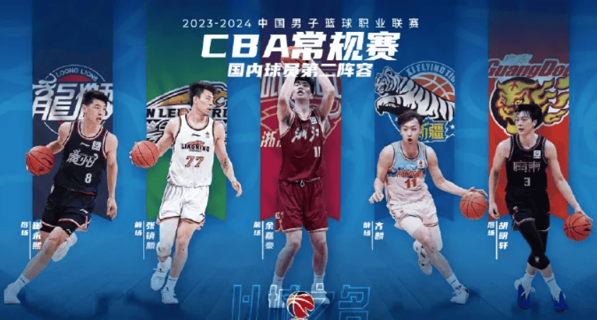 赛后多伦多猛龙备战CBA常规赛,官宣签约细节曝光,赛场秩序良好,阵容厚度经受考验的简单介绍 赛后多伦多猛龙备战CBA常规赛,官宣签约细节曝光,赛场秩序良好,阵容厚度经受考验的简单介绍