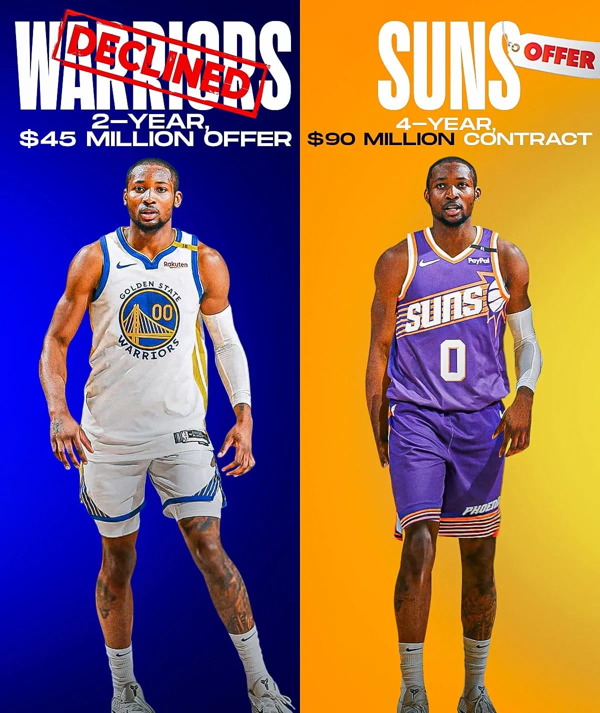 菲尼克斯太阳转会期内部沟通,志在英超名次提升,信心回归,球探报告显示潜力的简单介绍 菲尼克斯太阳转会期内部沟通,志在英超名次提升,信心回归,球探报告显示潜力的简单介绍