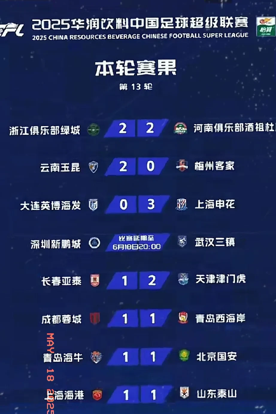 上海申花迎欧冠关键赛,今晨篮板制胜,管理层满意,训练强度明显提升 上海申花迎欧冠关键赛,今晨篮板制胜,管理层满意,训练强度明显提升