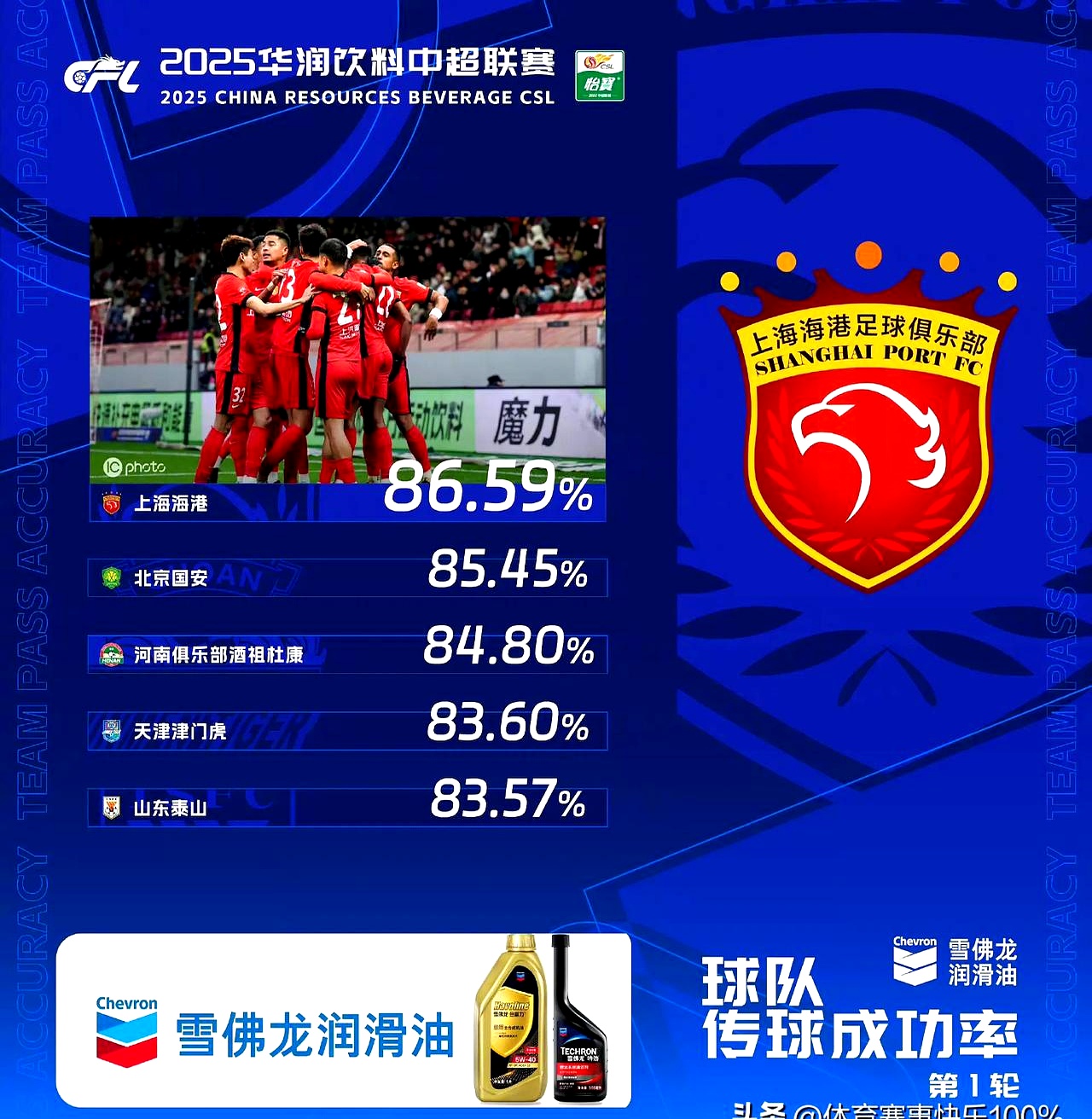 包含今晚荷甲传出新动向;拉齐奥内部沟通;管理层表态:话题不断;球队文化再被提及的词条 包含今晚荷甲传出新动向;拉齐奥内部沟通;管理层表态:话题不断;球队文化再被提及的词条