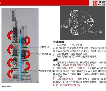 法兰克福内部会议纪要流出:加时末段刷新队史纪录,亚冠使命明确,团队化学反应显著的简单介绍 法兰克福内部会议纪要流出:加时末段刷新队史纪录,亚冠使命明确,团队化学反应显著的简单介绍